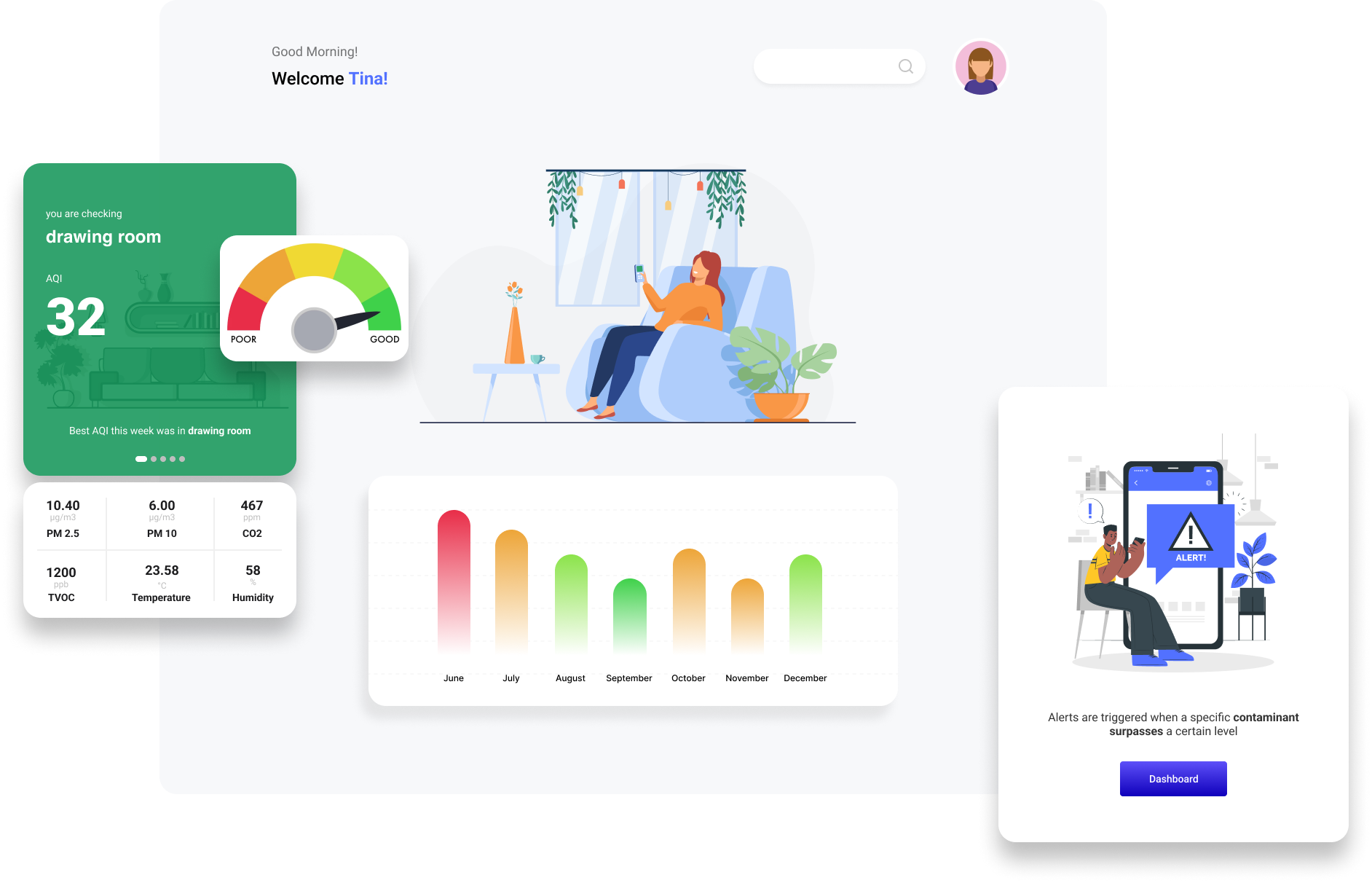 iaq-dashboard